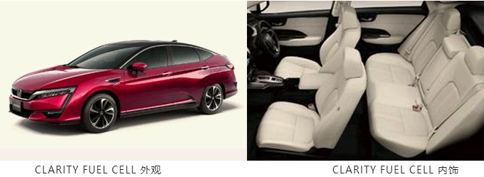 燃料電池周報(bào) 燃料電池周報(bào)