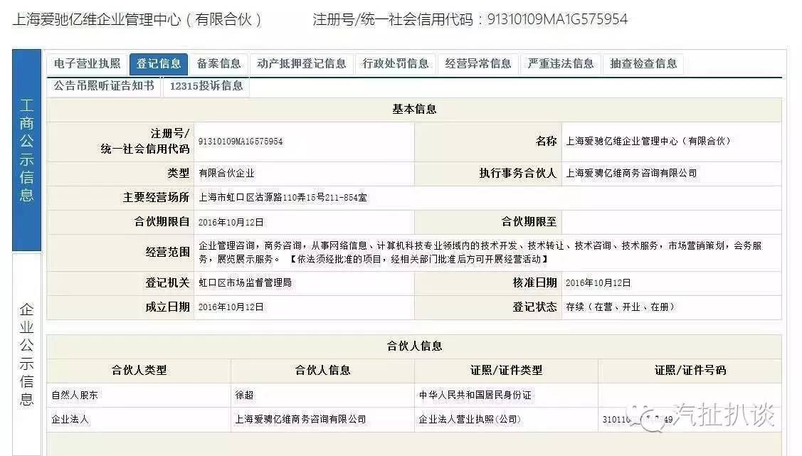 獨(dú)家 | 富士康或已停止投資，少了制造商的和諧富騰還如何玩轉(zhuǎn)汽車？