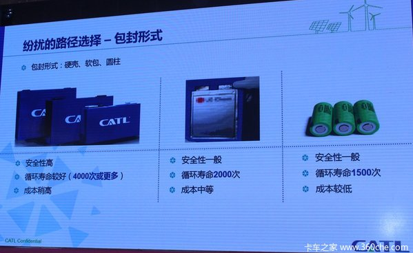 新能源物流車電動化的發展 機遇與陷阱同在