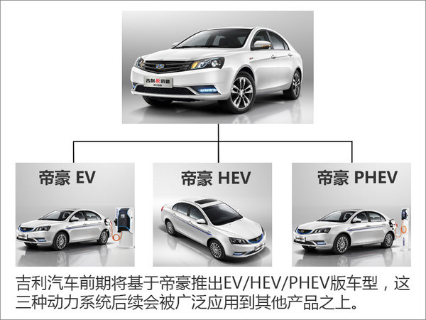吉利規劃推多款新能源車 沖擊180萬銷量