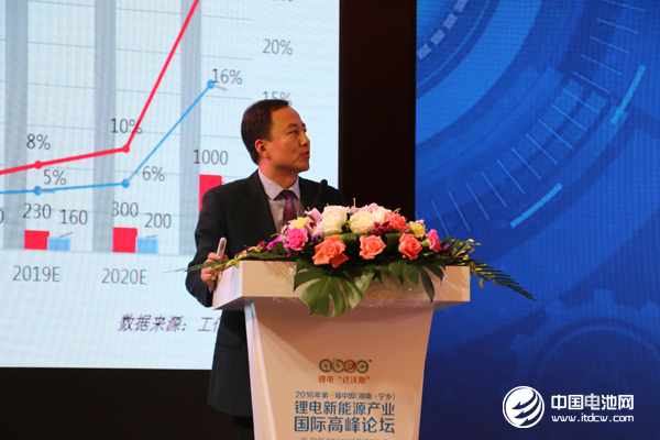 杭州長江汽車控股有限公司戰略規劃總經理 丁璐 杭州長江汽車控股有限公司戰略規劃總經理 丁璐