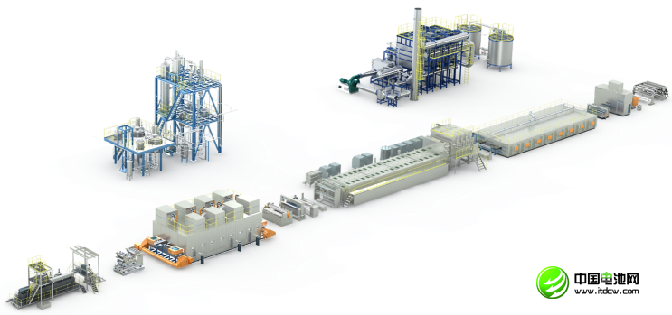 中科華聯(lián)濕法隔膜生產(chǎn)線 中科華聯(lián)濕法隔膜生產(chǎn)線