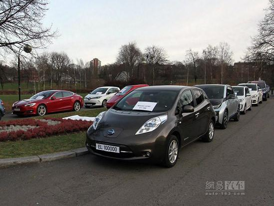 電動汽車 電動汽車