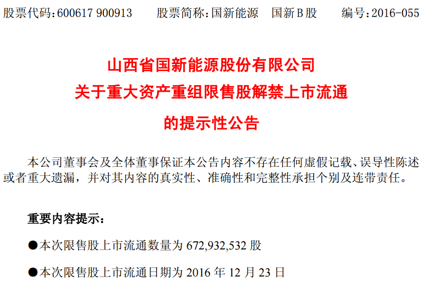 國新能源 國新能源