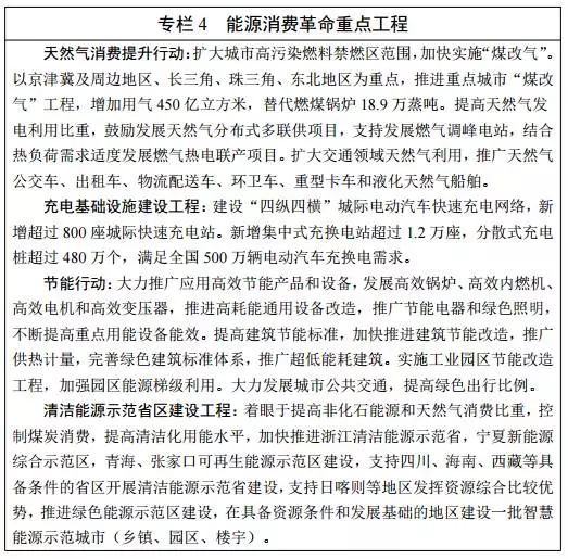 能源發展“十三五”規劃發布!消費總量控制在50億噸標準煤以內 能源發展“十三五”規劃發布!消費總量控制在50億噸標準煤以內