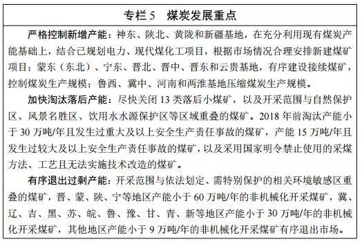能源發展“十三五”規劃發布!消費總量控制在50億噸標準煤以內 能源發展“十三五”規劃發布!消費總量控制在50億噸標準煤以內