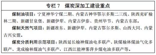 能源發展“十三五”規劃發布!消費總量控制在50億噸標準煤以內 能源發展“十三五”規劃發布!消費總量控制在50億噸標準煤以內