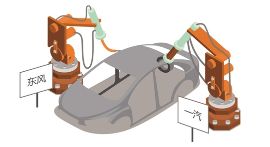 一汽東風合并傳言再度高漲 車企聯(lián)姻或成行業(yè)趨勢