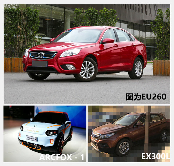 北汽新能源前2月銷(xiāo)量增75% EU300將上市