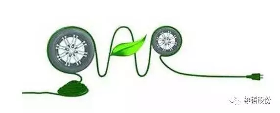 雄韜戰略布局鋰電梯次利用 力促能源利用最佳化