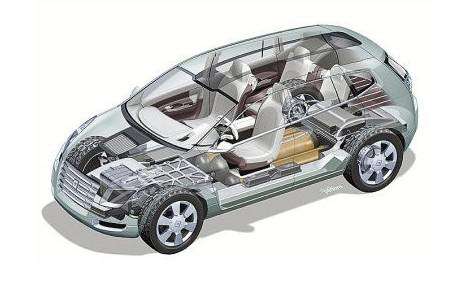 21款產品進入目錄 燃料電池汽車進入市場化前期