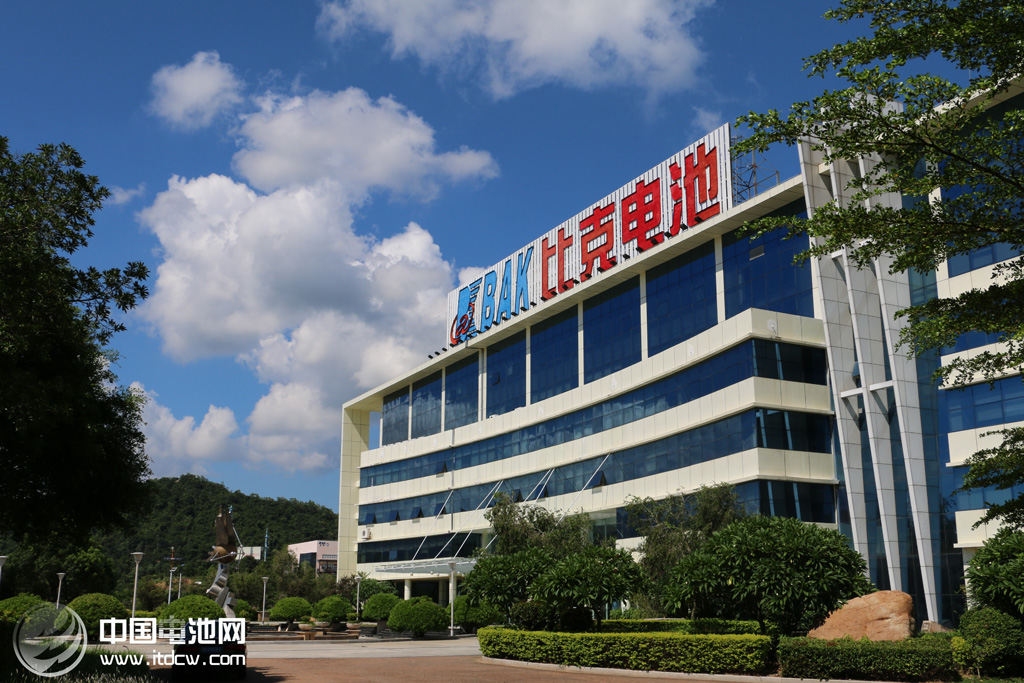 比克電池產業園區