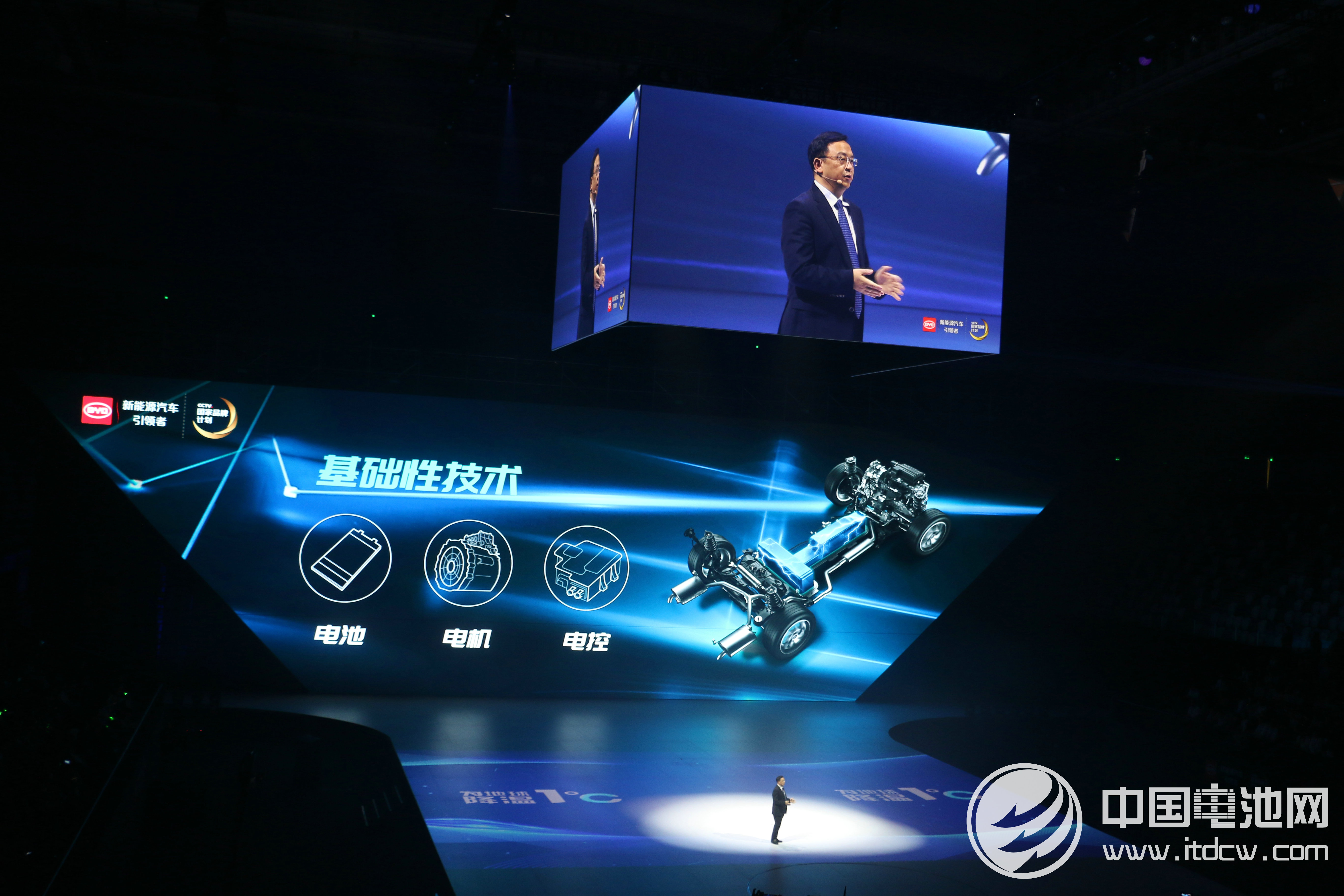 看家本領(lǐng)之一:“三電”技術(shù) 看家本領(lǐng)之一:“三電”技術(shù)