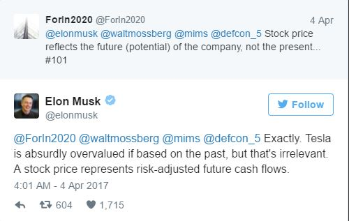 馬斯克放言特斯拉會超蘋果 市場不買賬股價跌5%