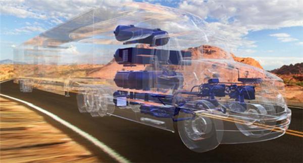 里卡多與豐田合作新款燃料電池重卡