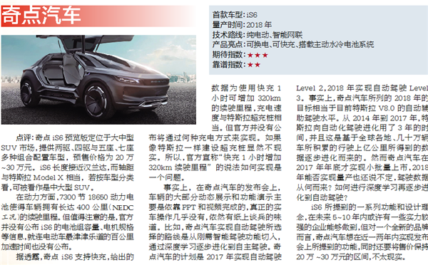 六大汽車業“新兵”大盤點 誰的技術更靠譜？