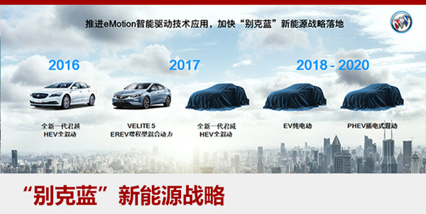 上汽通用別克新增15萬輛年產能 投產3款新能源車