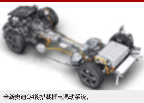 奧迪Q4將推插電式混動(dòng)車型 2019年發(fā)布