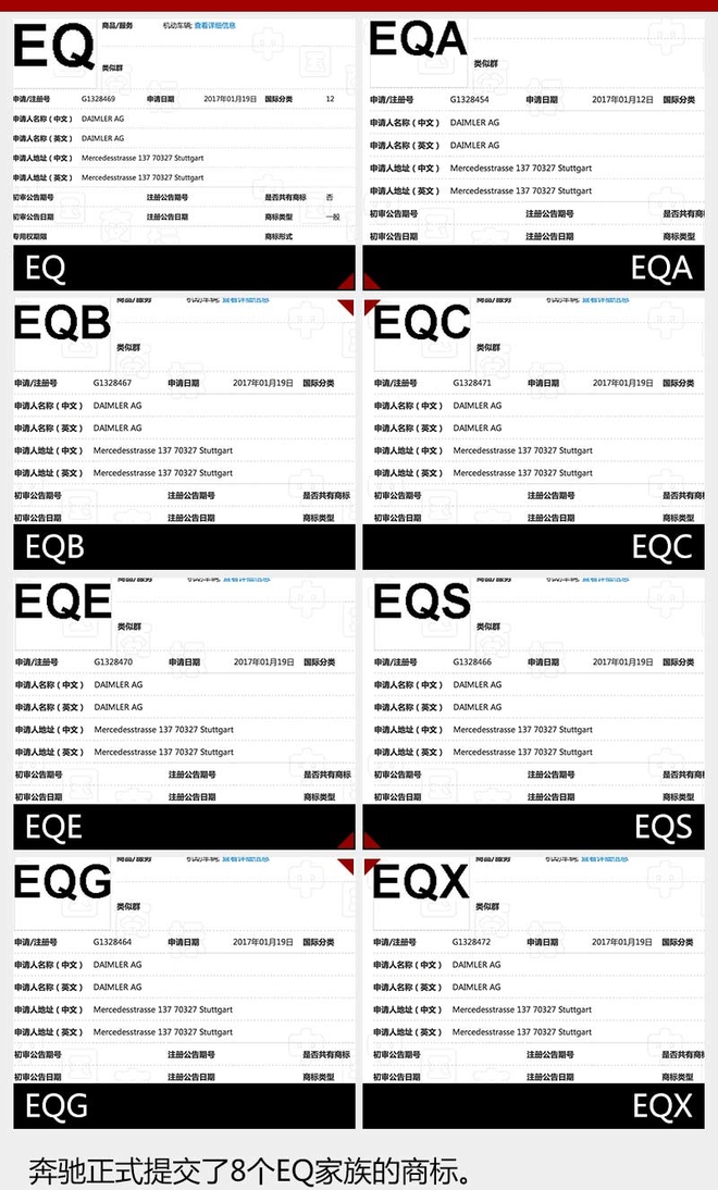 “北戴合”深化新能源 EQ中國造還遠(yuǎn)么?
