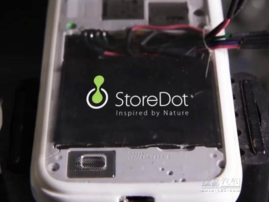 5分鐘行駛480公里 以色列研發最新電池充電技術