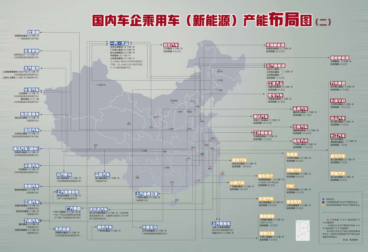 國內(nèi)主流車企乘用車產(chǎn)能布局圖