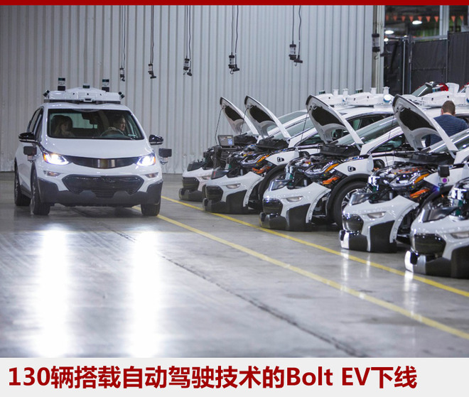 通用自動駕駛新階段 首批