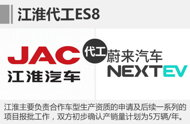 向傳統車企下戰書 互聯網汽車過的怎樣? 向傳統車企下戰書 互聯網汽車過的怎樣?