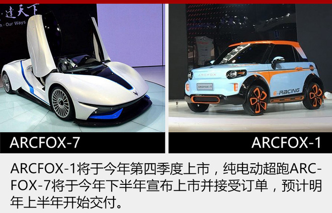 專注純電動汽車 北汽新能源年內再推3新車 專注純電動汽車 北汽新能源年內再推3新車