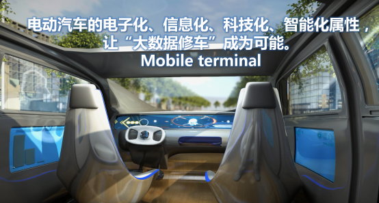 特來電：“大數(shù)據(jù)修車”讓電動(dòng)汽車將成為手機(jī)后的第二個(gè)移動(dòng)終端