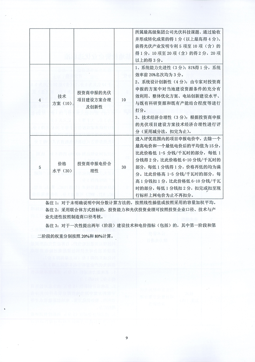 國家能源局：關于征求2017年建設光伏先進示范基地意見的函