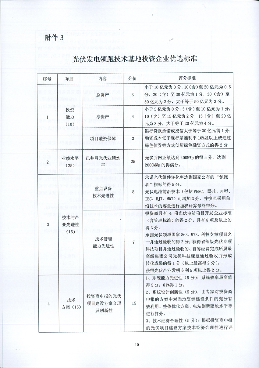 國家能源局：關于征求2017年建設光伏先進示范基地意見的函