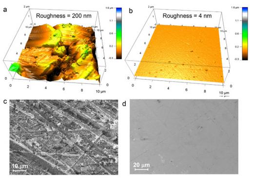 鋰滲透如何破解？提升鋰電池固態(tài)電解質(zhì)光滑度成關(guān)鍵