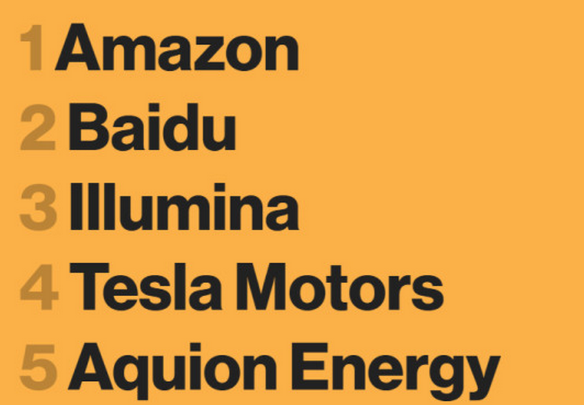 宣告破產！比爾·蓋茨豪賭的“全球第五聰明公司”一年內迅速衰落