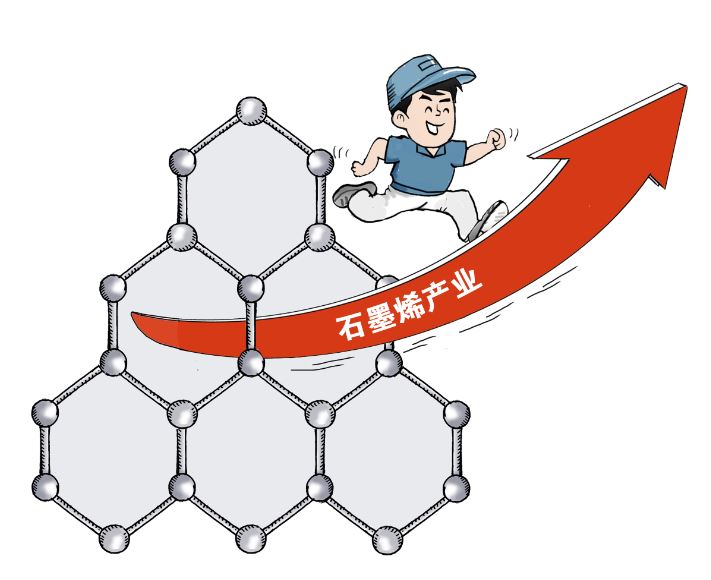 石墨烯產(chǎn)業(yè)