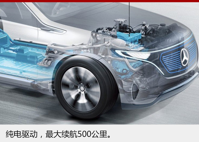 奔馳EQ小型電動車首曝光 續航超500公里