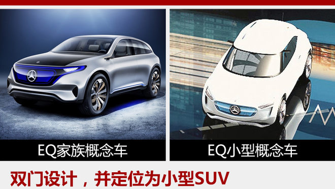 奔馳EQ小型電動車首曝光 續航超500公里