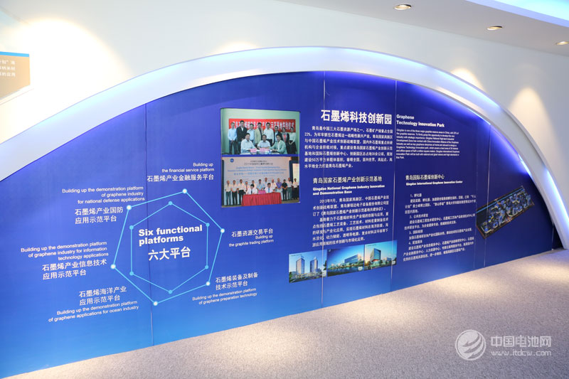 石墨烯產業發展熱潮不減 亟需打開動力電池市場應用