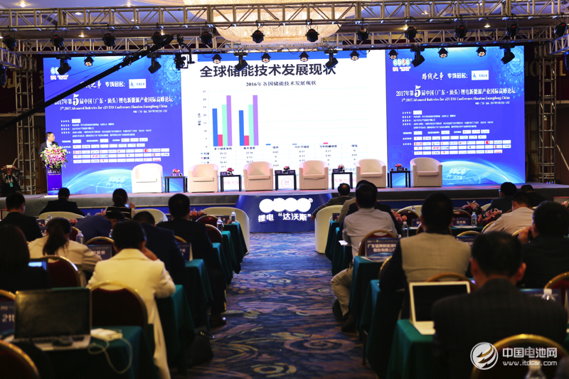 第5屆鋰電“達(dá)沃斯”論壇現(xiàn)場(chǎng)