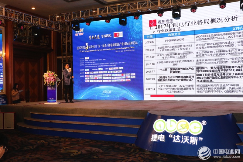 第5屆鋰電“達(dá)沃斯”論壇現(xiàn)場