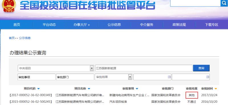 新能源生產資質