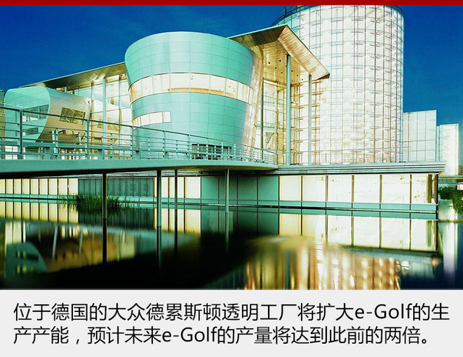 大眾e-Golf電池容量將擴充 續航提升32%