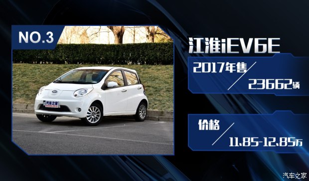 特斯拉銷(xiāo)量竟然無(wú)緣三甲？ 2017國(guó)內(nèi)新能源車(chē)銷(xiāo)量排行