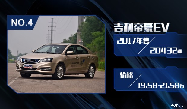 特斯拉銷(xiāo)量竟然無(wú)緣三甲？ 2017國(guó)內(nèi)新能源車(chē)銷(xiāo)量排行