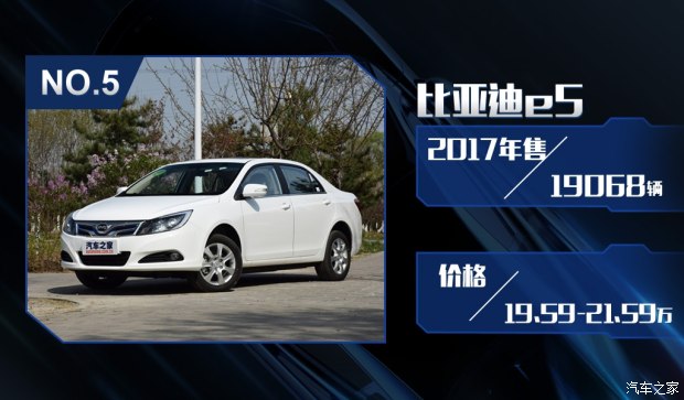 特斯拉銷(xiāo)量竟然無(wú)緣三甲？ 2017國(guó)內(nèi)新能源車(chē)銷(xiāo)量排行