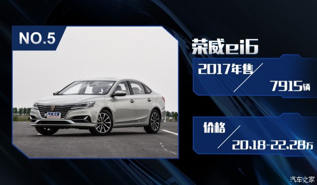特斯拉銷量竟然無緣三甲？ 2017國內新能源車銷量排行
