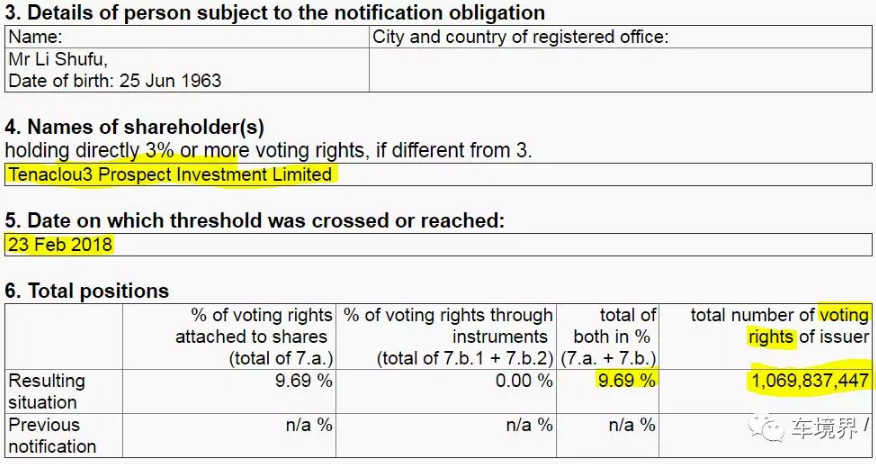 重磅！戴姆勒集團發(fā)布公告證實吉利成為其最大股東！