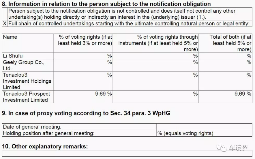 重磅！戴姆勒集團發(fā)布公告證實吉利成為其最大股東！