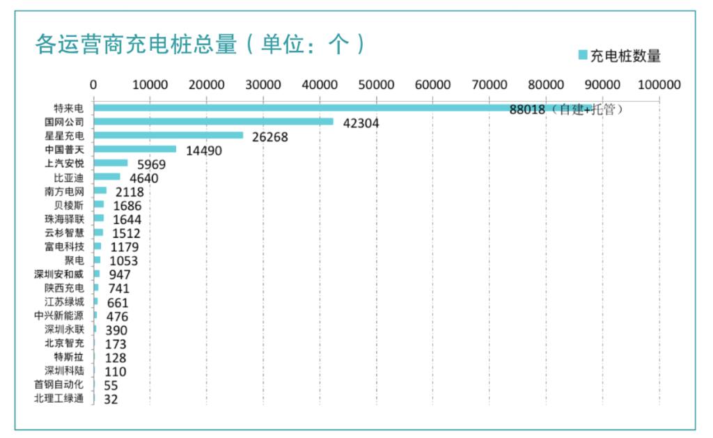 新能源汽車補貼政策發(fā)布 2018汽車充電迎巨大利好.jpg
