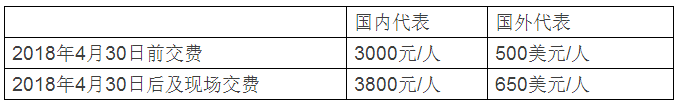 CIBF2018國際先進電池前沿技術研討會第二輪通知 CIBF2018國際先進電池前沿技術研討會第二輪通知