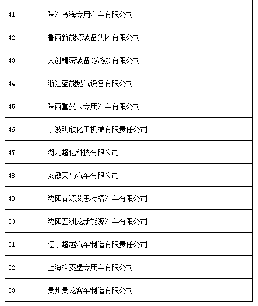 中機中心：關于擬上報《特別公示車輛生產企業 （第3批）》的通知